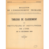 Tableau de Classement des Instituteurs et des Institutrices de l'Oise. Bulletin de l'Enseignement Primaire. Oise. Au 31 décembre 1966. Année 1966.