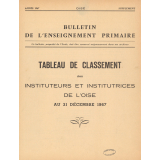 Tableau de Classement des Instituteurs et des Institutrices de l'Oise. Bulletin de l'Enseignement Primaire. Oise. Au 31 décembre 1967. Année 1967.