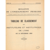 Tableau de Classement des Instituteurs et des Institutrices de l'Oise. Bulletin de l'Enseignement Primaire. Oise. Au 31 décembre 1967. Année 1967.
