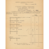 Constitution du dossier de demande de mise à la retraite de Mme De Hurtevent-Pont. 