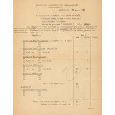 Constitution du dossier de demande de mise à la retraite de Mme De Hurtevent-Pont. 