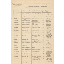 Mouvement du personnel de Seine-Maritime - Promotions.