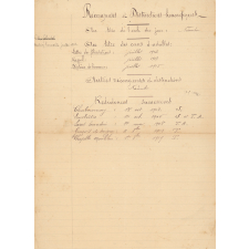 Documents administratifs d'une institutrice de la Vienne. 