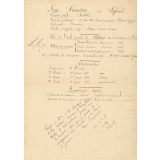 Documents administratifs d'une institutrice de la Vienne. 