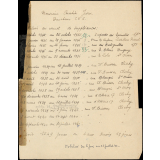 Documents relatifs à la carrière d'un instituteur. 1938-1962.