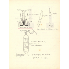 Cahier de travaux pratiques de chimie