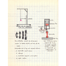 Cahier de chimie