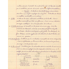 Cahier de chimie
