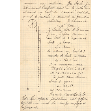 Cahier de manipulations