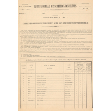 Liste annuelle d'inscription des élèves.
