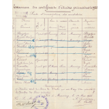 Examens du certificat d'études primaires. Listes d'inscription des élèves. 