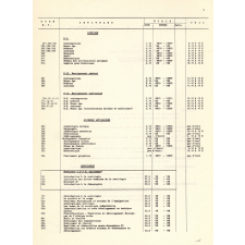 Calendrier des examens. Université de Paris X - Nanterre. Session d'octobre 1973.


   
