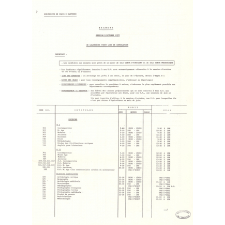 Convocation. Calendrier des examens. Université de Paris X - Nanterre. Session d'octobre 1972.


   
