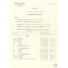 Convocation. Calendrier des examens. Université de Paris X - Nanterre. Session de Juin 1973. 


   

