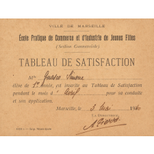 Tableau de satisfaction