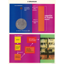 Tableau mural. L'uranium.