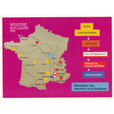 Tableau mural. Industrie nucléaire (1976).