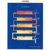 Tableau mural. L'uranium. 