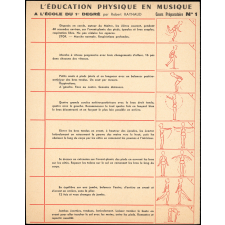 L'éducation motrice en musique à l'école du premier degré. Cours préparatoire. .