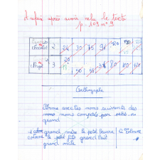 Cahier de brouillon