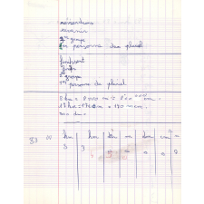 Cahier de brouillon