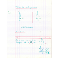 Cahier du jour n°3