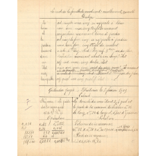 Cahier d'exercices