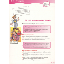 Méthodo Fichier d'activités transdisciplinaires