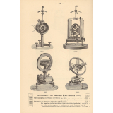 Société des lunetiers. Tarif. Physique. Acoustique. Electricité. Optique. Météorologie.