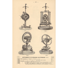 Société des lunetiers. Tarif. Physique. Acoustique. Electricité. Optique. Météorologie.