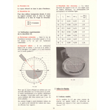 Optique-chimie. Classes de première F1, F3 et F10.