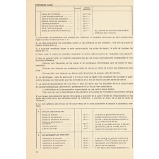 Ministère de l'Education nationale. Collège d'enseignement secondaire type 900 places. Programme de construction.