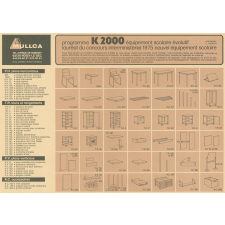 Mullca. Equipement K2000.