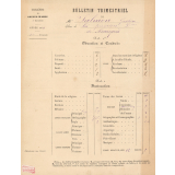 Bulletin trimestriel du Collège de Sainte-Marie à Châteaubriant. 