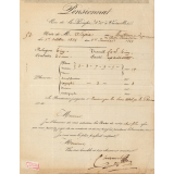 Bulletin trimestriel du Pensionnat de la Rue de la Pompe, à Versailles. 