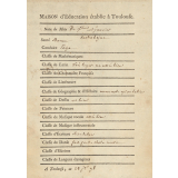 Bulletin de la Maison d'Éducation établie à Toulouse. 