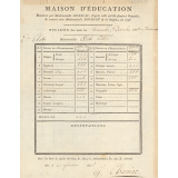 Bulletin trimestriel de la Maison d'Éducation de Mademoiselle Chaniac à Aix. 