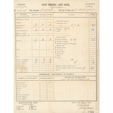 Notes du jeune (...). Lycée impérial Saint-Louis. 