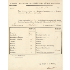Extrait du Tableau hebdomadaire de la Maison Impériale Napoléon de Saint-Denis.