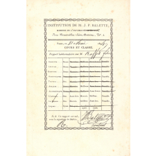 Rapport hebdomadaire de l'Institution Balette.