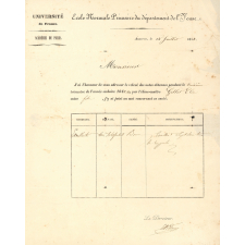 Bulletin trimestriel de l'École Normale Primaire du département de l'Yonne à Auxerre. 