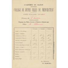 Bulletin annuel du Collège de Jeunes Filles de Neufchâteau.