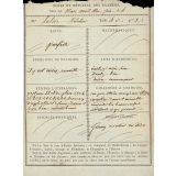 Bulletin trimestriel du Collège et Pensionnat de Tournon. 