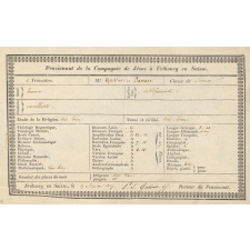 Bulletin trimestriel du Pensionnat de la Compagnie de Jésus de Fribourg en Suisse. 