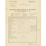 Bulletin annuel de l'École Primaire Supérieure d'Alençon. 