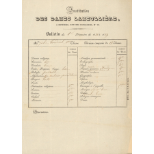 Résultats scolaires des enfants de Jean Tardivel (Recteur de l'Académie de Poitiers).