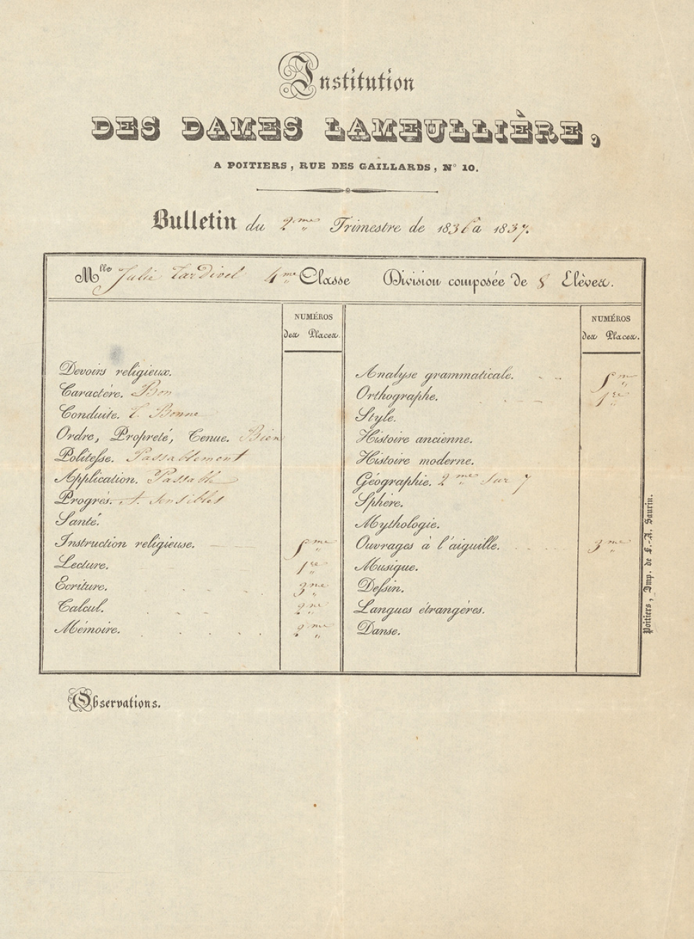 Résultats scolaires des enfants de Jean Tardivel (Recteur de l'Académie de Poitiers).