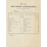 Résultats scolaires des enfants de Jean Tardivel (Recteur de l'Académie de Poitiers).