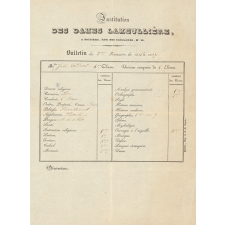 Résultats scolaires des enfants de Jean Tardivel (Recteur de l'Académie de Poitiers).