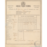 Bulletin de notes. Collège d'Arbois. 